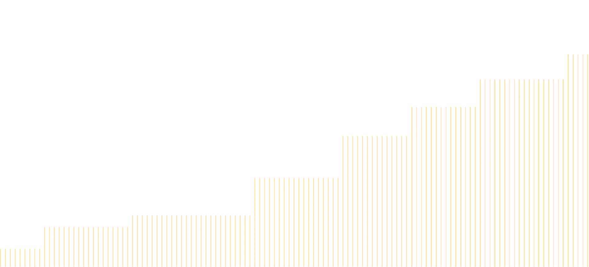 Legacy banner 